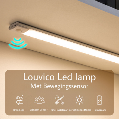 Smart LED light with sensor