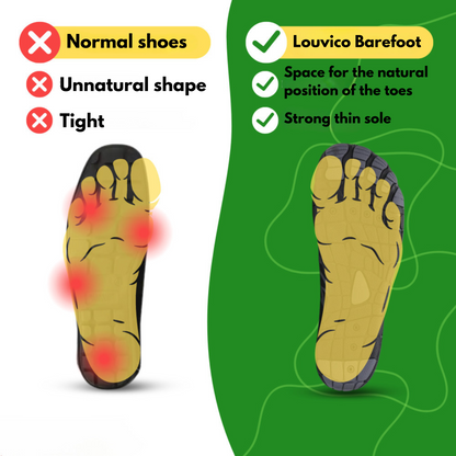 Louvico™ Barefoot shoes