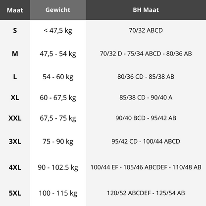 Cindy™ | Breathing Lift BH | 1+1 FREE