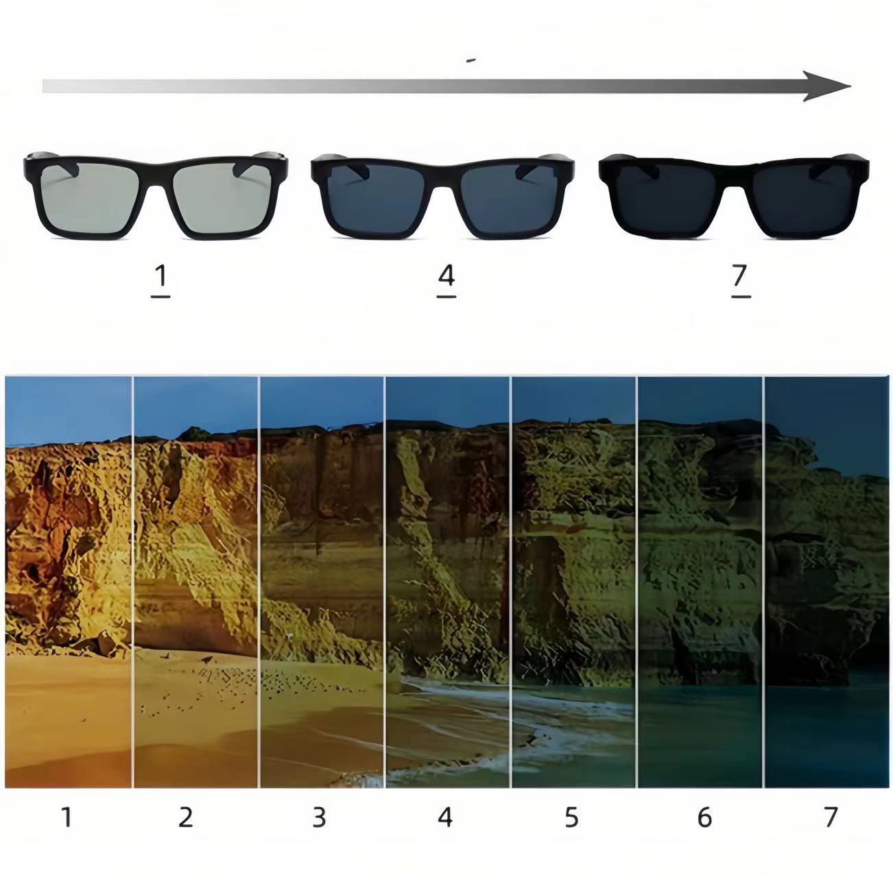 Vision™ - Tint Adjustable Smart Sunglasses